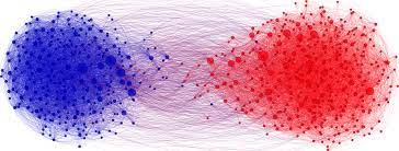 Political Social Network Analysis